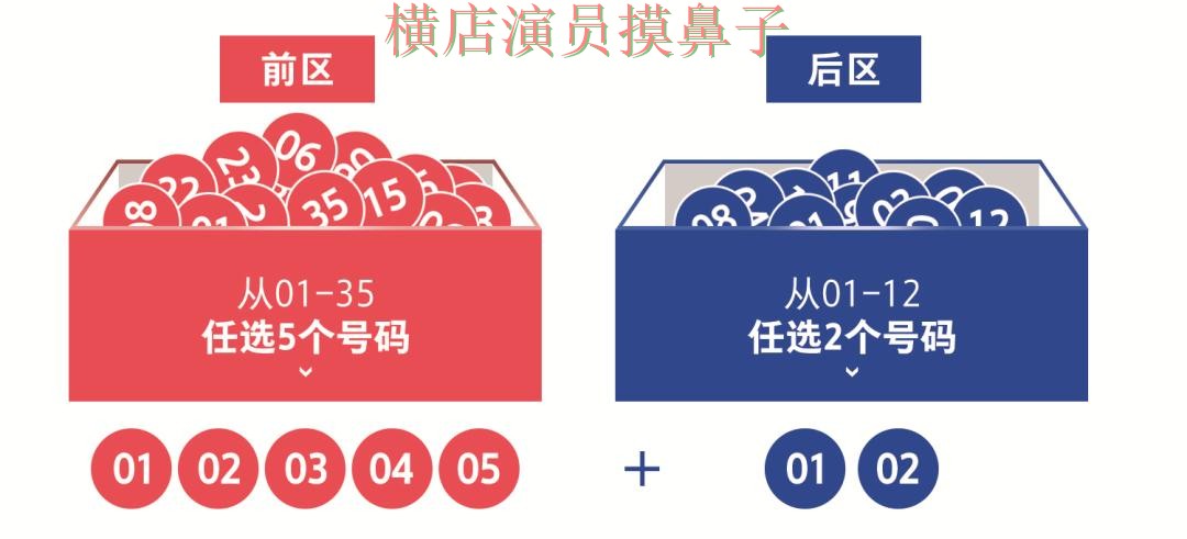 世界杯投注平台推荐全面分析合集:覆盖玩法指南+直播与入口方式 - 世界杯官方信息 世界杯投注平台推荐全面分析合集:覆盖玩法指南+直播与入口方式 - 世界杯官方信息