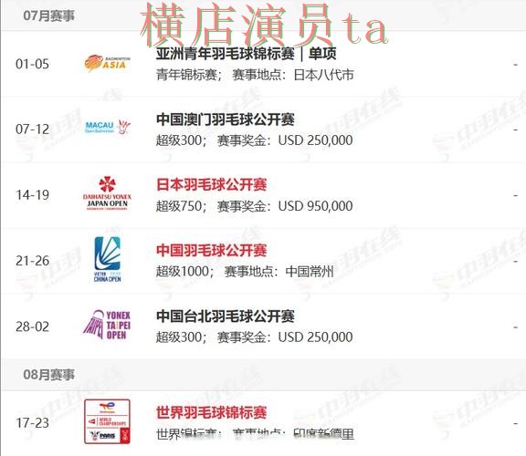 World Cup 2026期间热门世界杯买球网站揭秘与稳定性评测分析