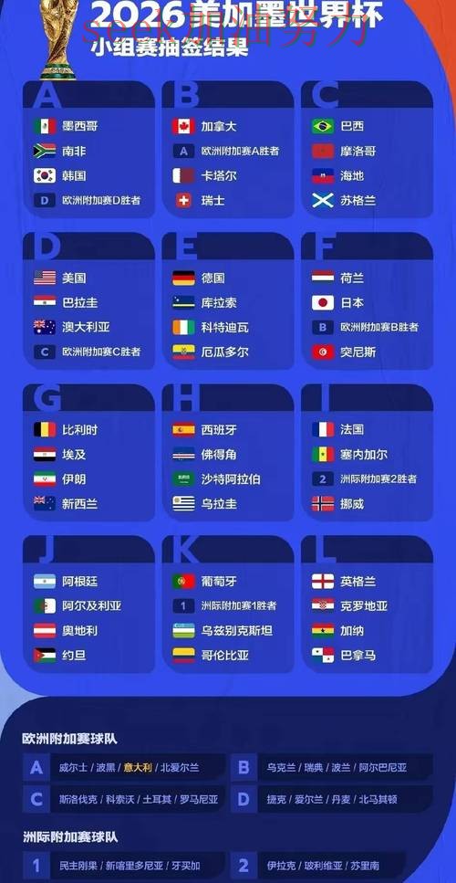 2026世界杯期间热门世界杯投注平台精选与直播入口分析 2026世界杯期间热门世界杯投注平台精选与直播入口分析